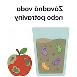 Zavadná voda nebo potraviny